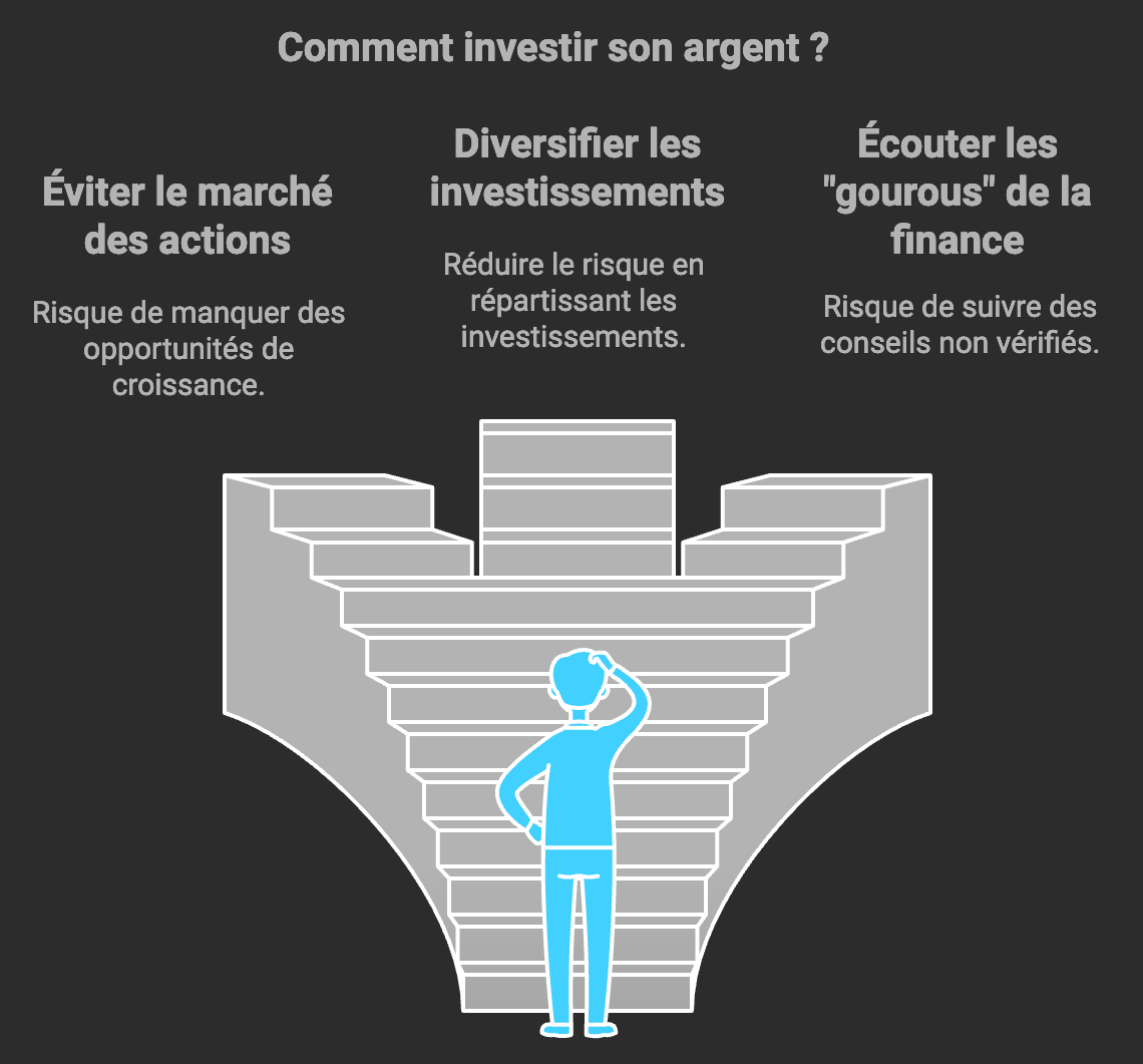 investir son argent 6 erreurs à éviter